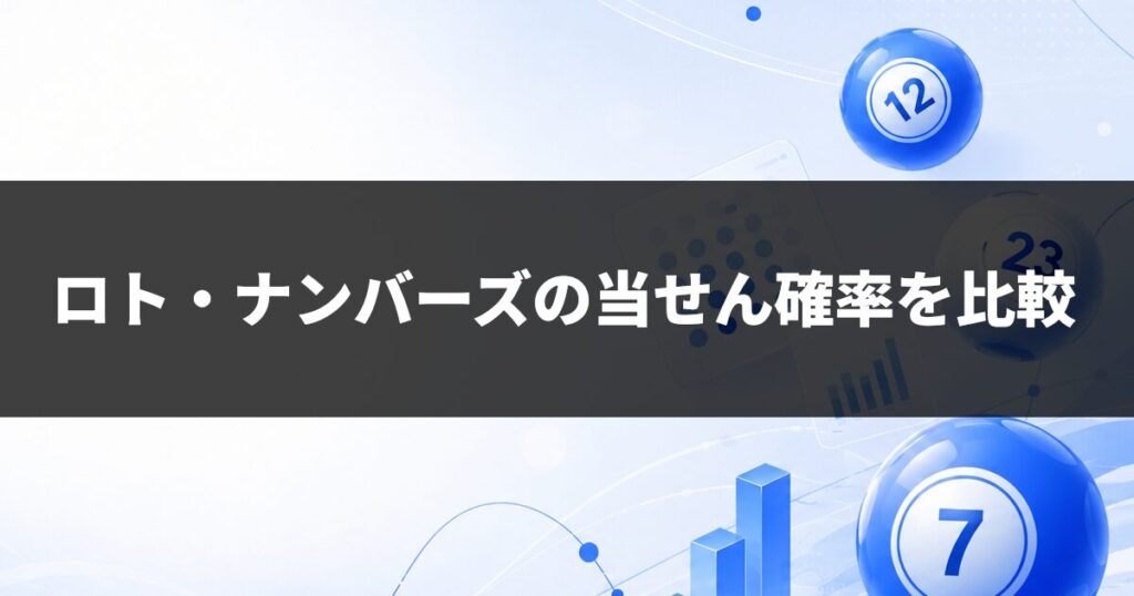 ロト・ナンバーズの当せん確率を比較